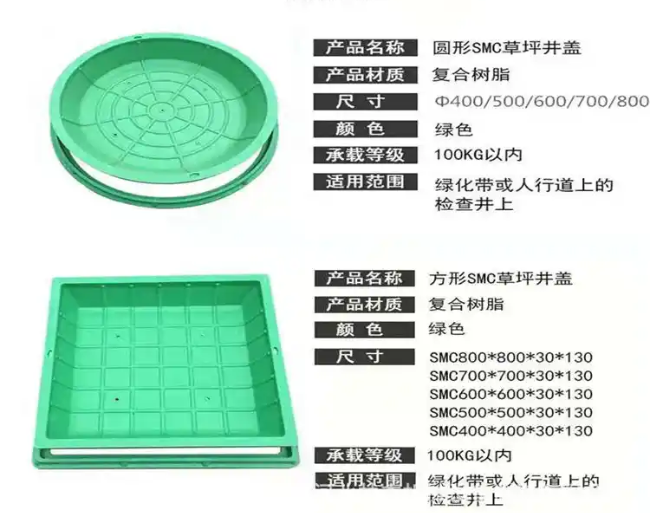 马鞍山树脂复合种植井盖展示